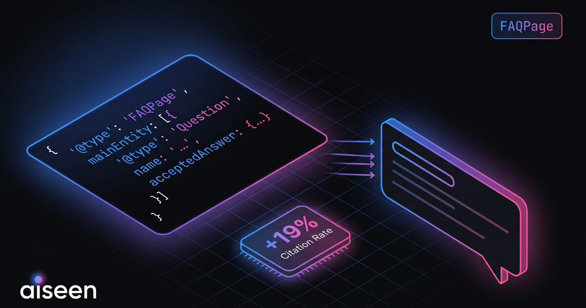 FAQPage блок для AI-цитирования